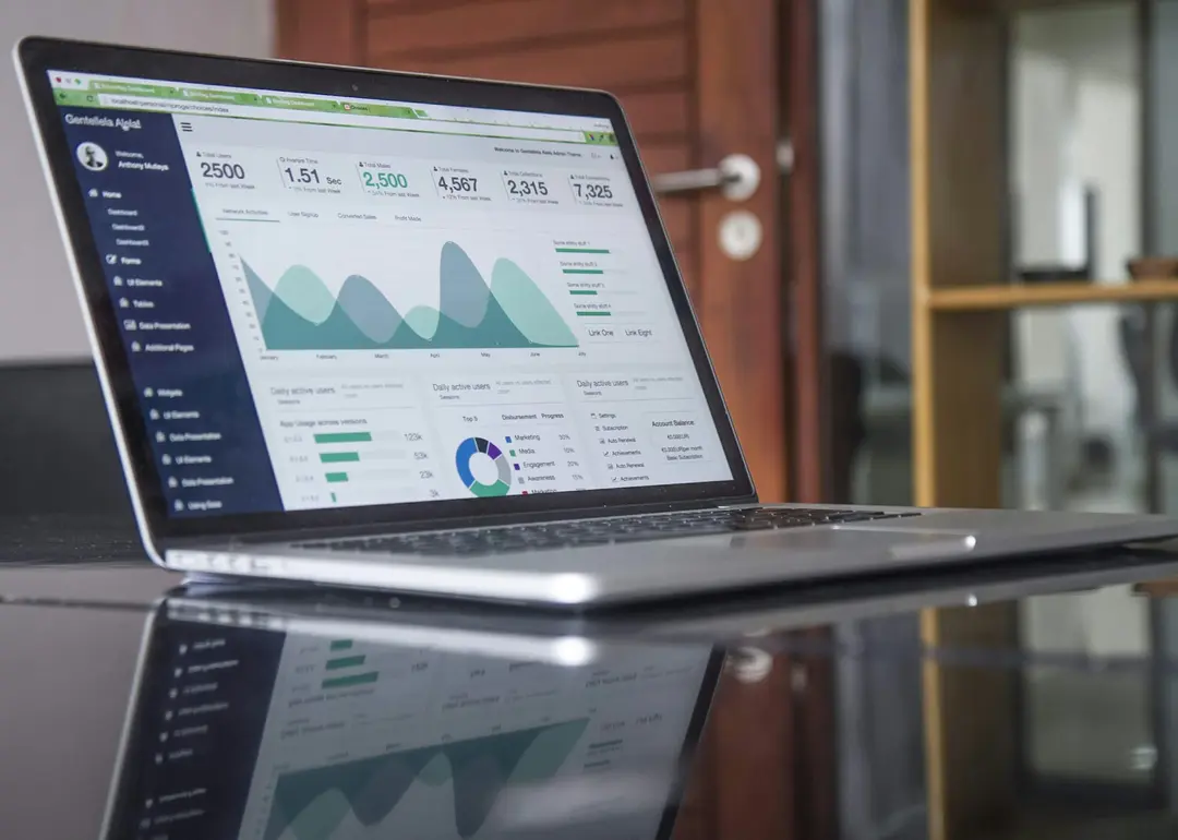 Analytics dashboard showing lead generation growth